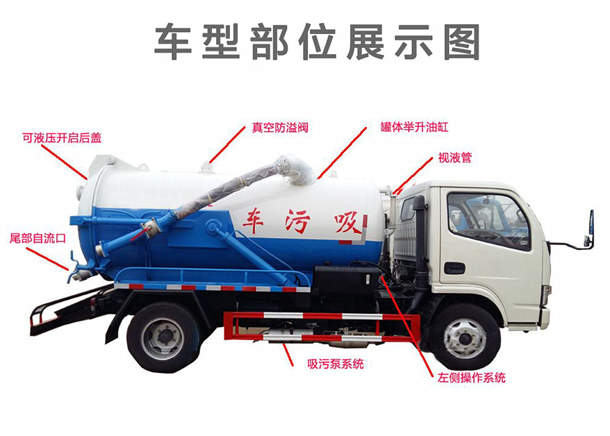 吸污車主要部位分解圖