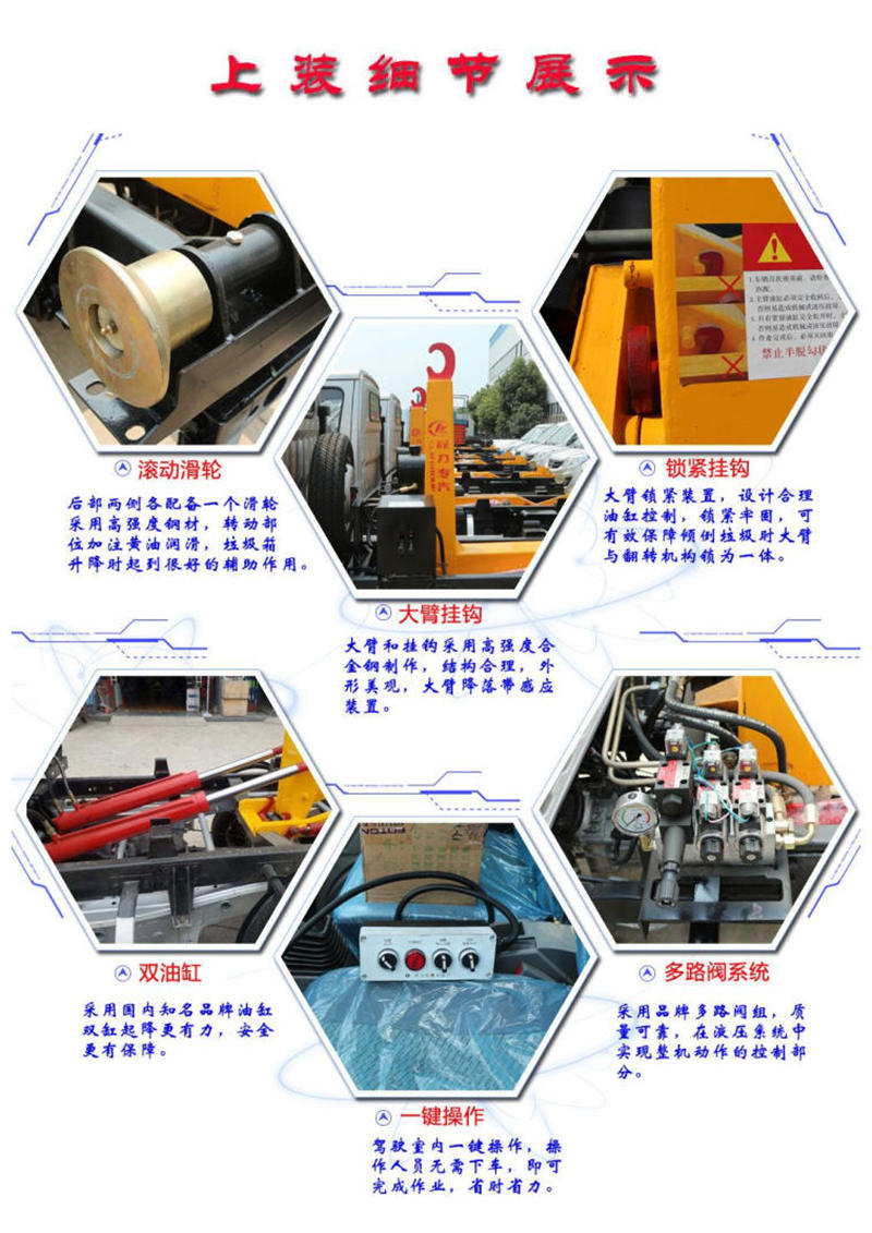車廂可卸式垃圾車主要功能介紹